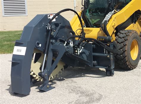 skid steer road saw attachments